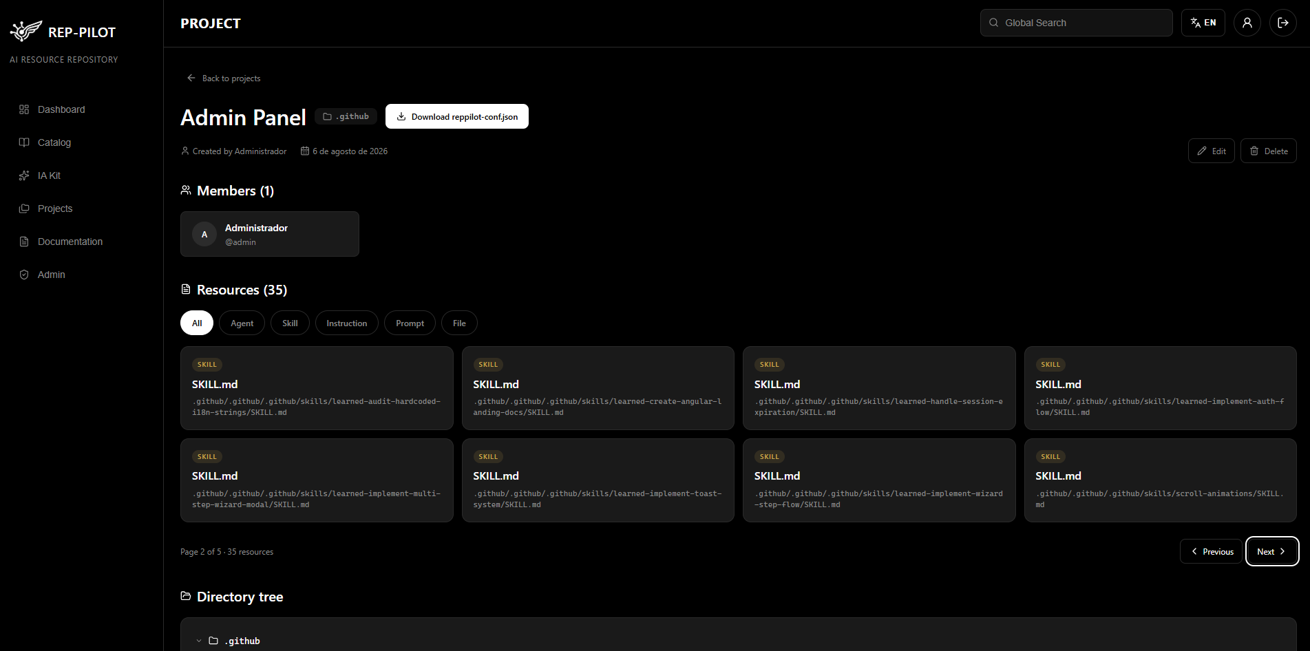 Complete project overview with configuration download