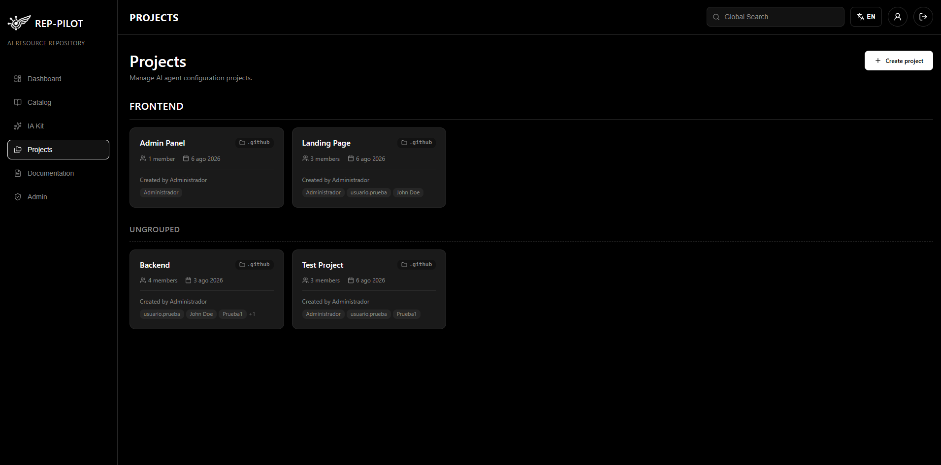 Projects overview grouped by team